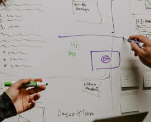 Picture of a whiteboard with scribbling on it and two hands with dry erase markers making notes.